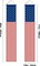Citrus; 2-Pack Large Memorial Day & 4th of July Door Banners – 71x13 Inch Heavy-Duty American Flag Porch Decor with Sturdy Poles & Grommets – Weather-Resistant Indoor/Outdoor Patriotic Sign for Home, Office & School; Category:Porch & Yard Decor; Image:3